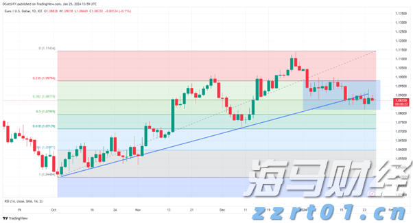 医我看|入秋后痛经失眠怎么办?中医送上四款暖心食疗方