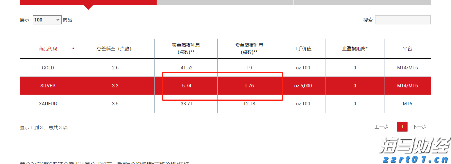 国盛证券：“Scale-up“战略重塑光通信产业格局 看好算力板块