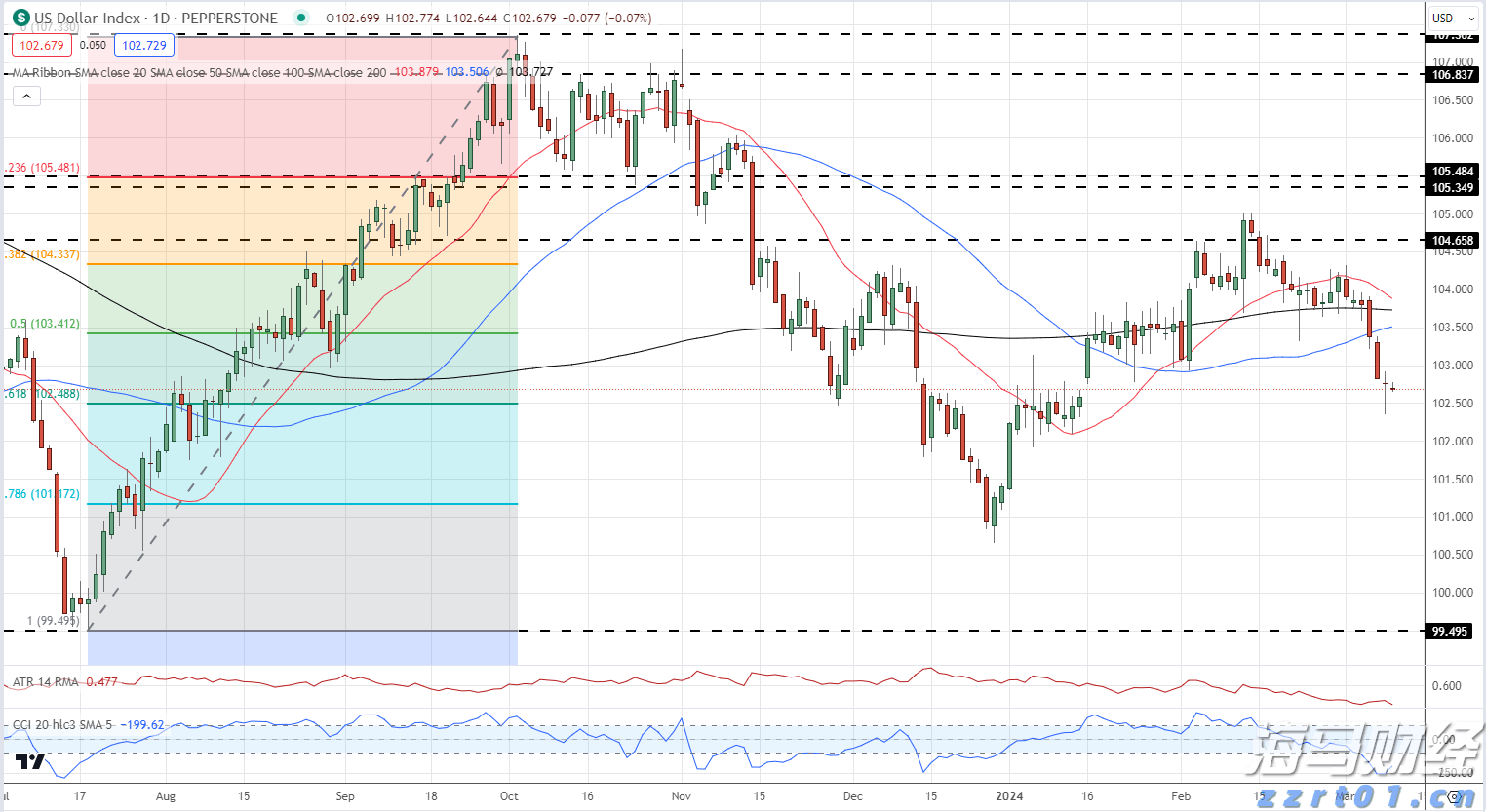 共同守护校园安全！珠海消防发布开学季消防安全指南→